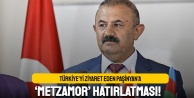 Türkiye'yi ziyaret eden Paşinyan'a Metzamor hatırlatması
